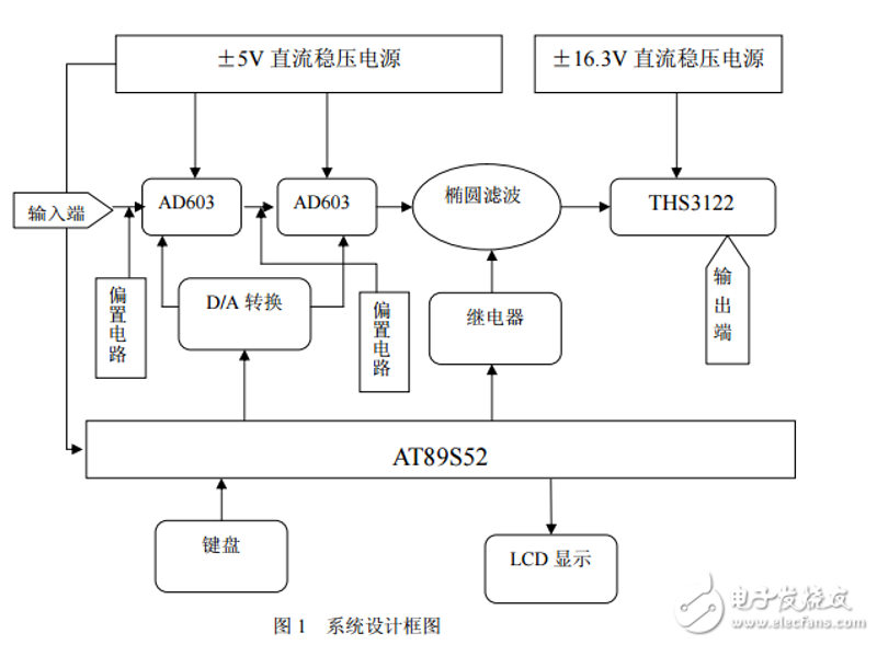 电子产品如何选购？——以电子元器件批发为例